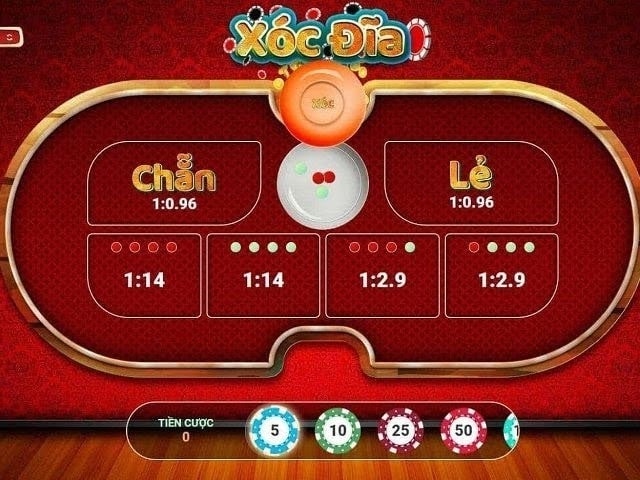 68gamebai reviews Xóc đĩa online là một trò chơi khá quen thuộc đối với người dân Việt Nam