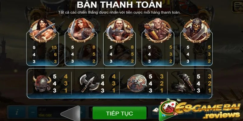 68gamebai reviews Bảng thanh toán trong game Barbarian Nudge 68 game bài